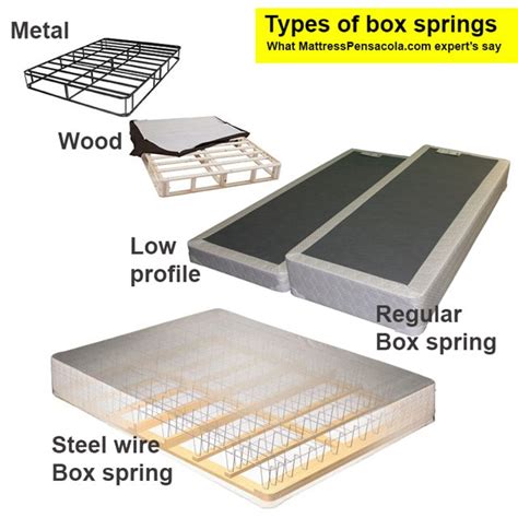 wood or metal box spring|metal box spring vs traditional.